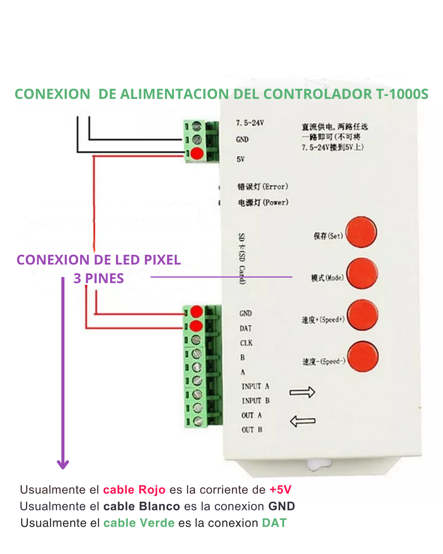 Controlador LED T-1000S | Controlador para tira LED Neopixel WS2812B WS2811