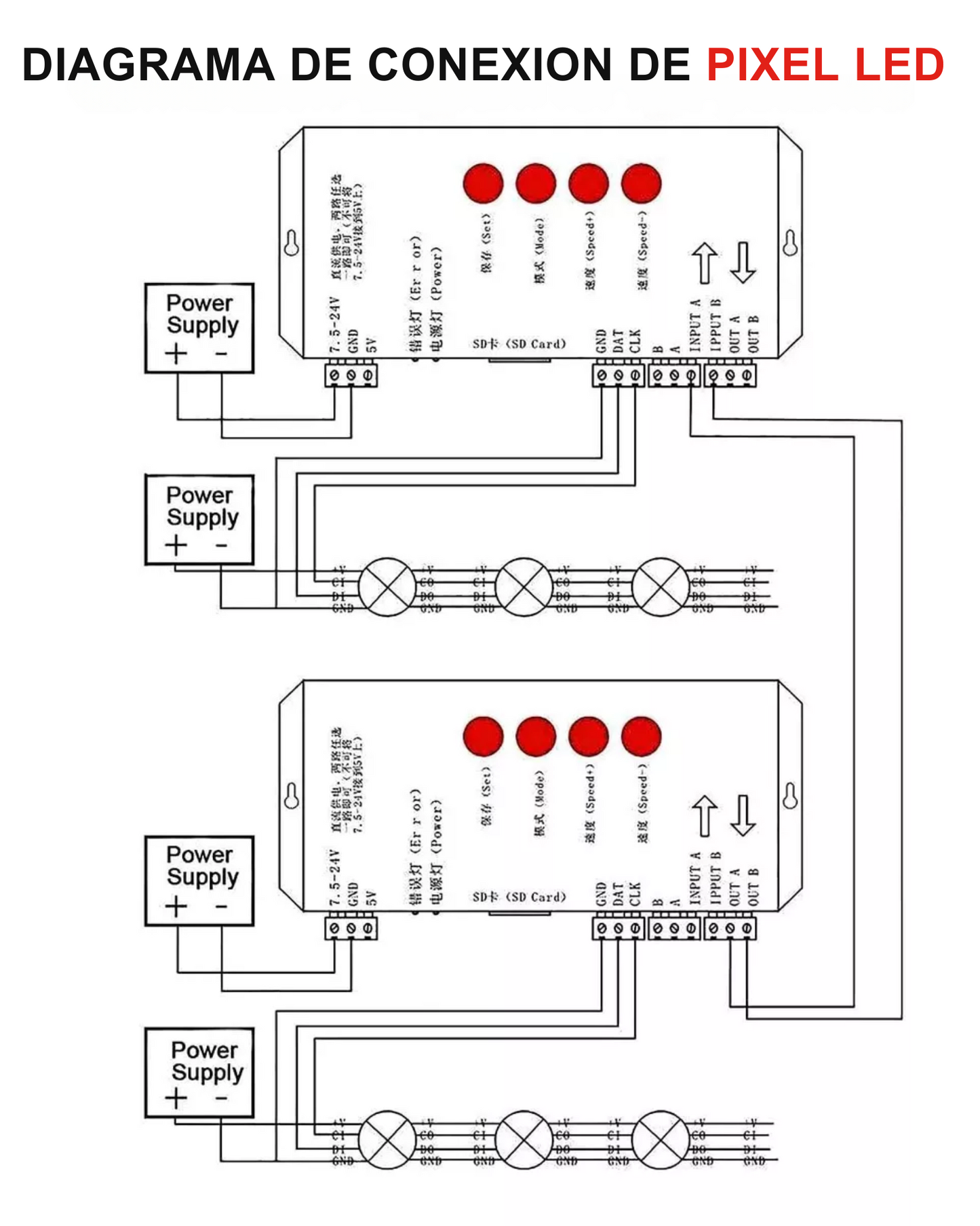 Controlador LED T-1000S | Controlador para tira LED Neopixel WS2812B WS2811
