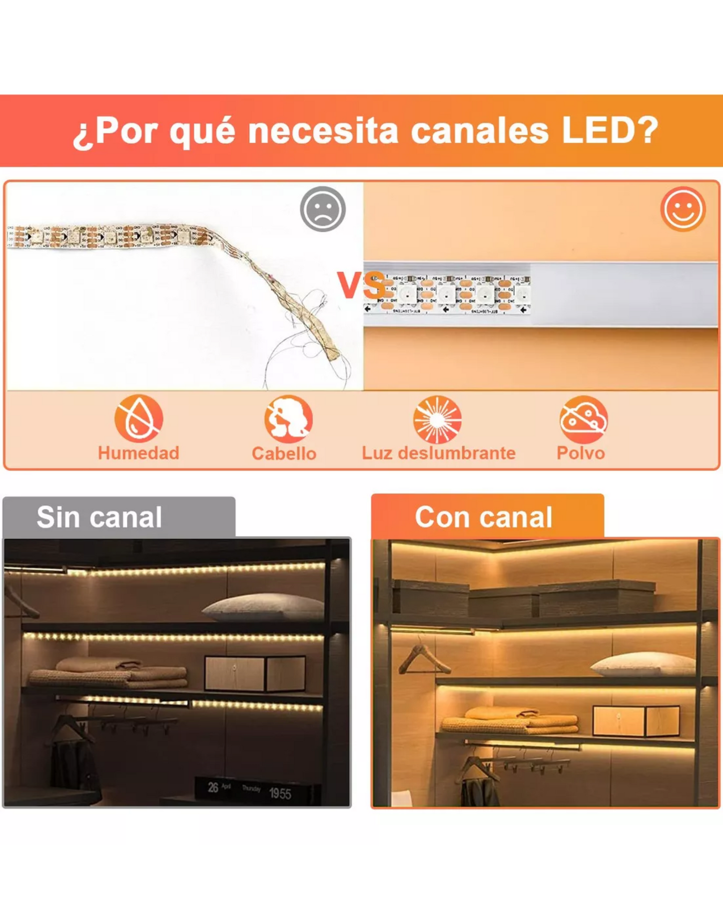 Perfil de aluminio para tira LED | Tramo de 1 metro de canaleta de metal para luz LED