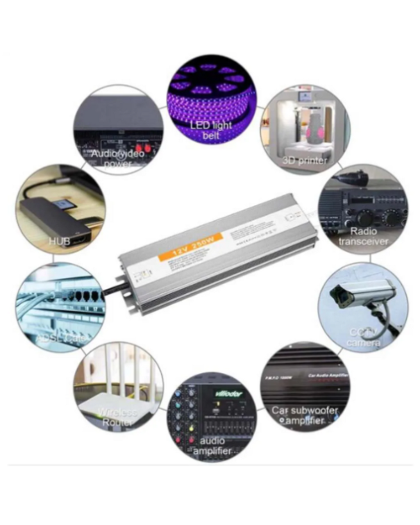 Fuente conmutada para exterior IP67 240W 110 VAC | Fuente de alimentación impermeable 12V 20A | Proximamente descontinuado