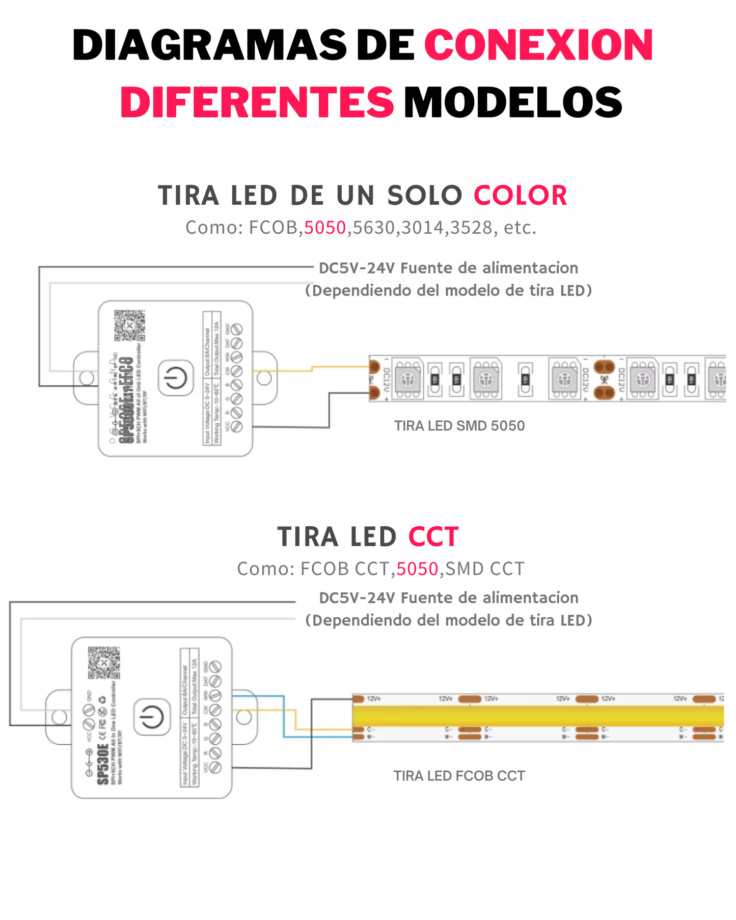 Controlador LED WIFI SP530E | Controlador tira LED Neopixel WS2812B WS2811 | Compatible con Alexa