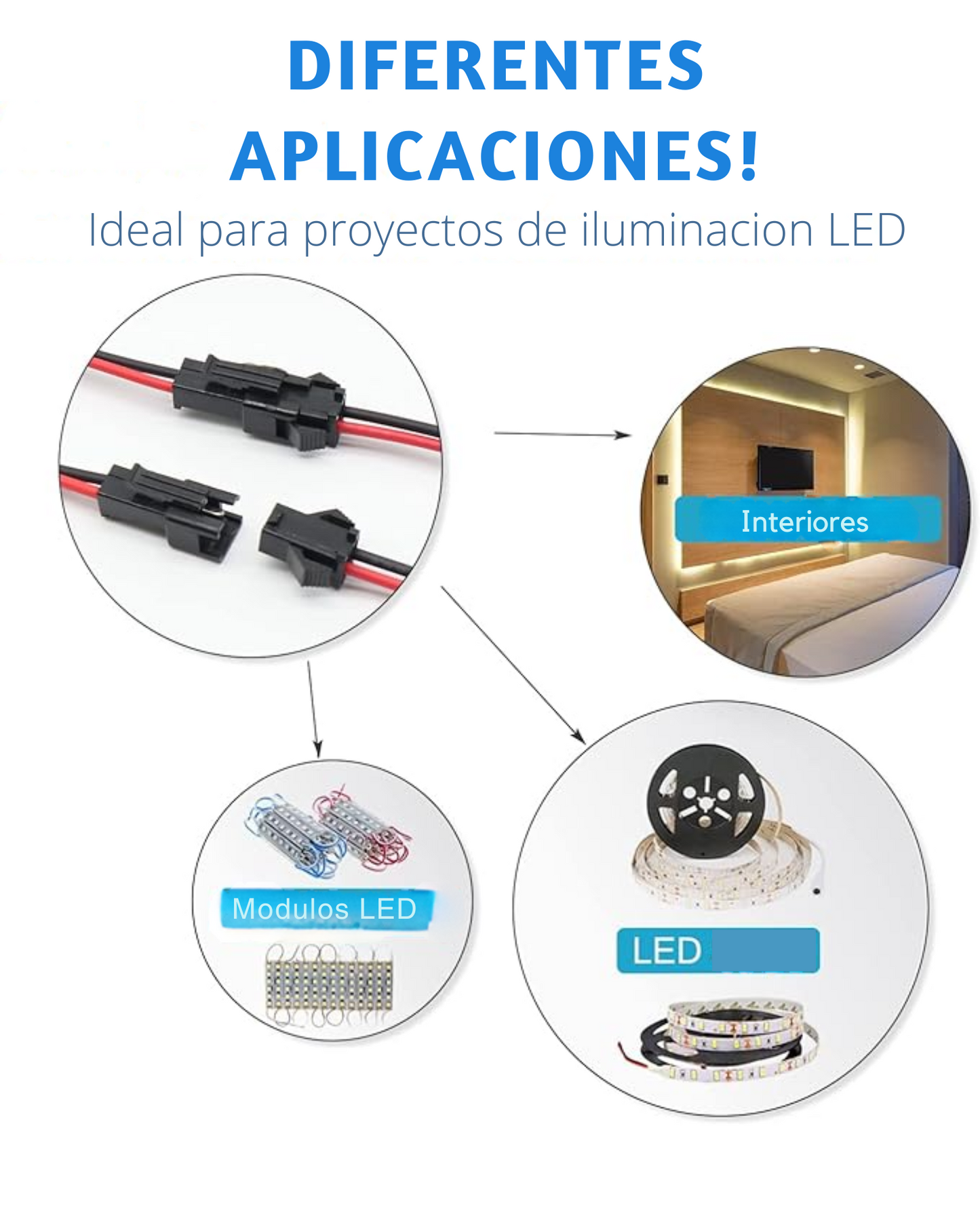 Arnés Conector 2 Pines Tira LED Macho - Hembra Universal JST | Conector rápido JST 2.54 para Tira de LED 2 cables