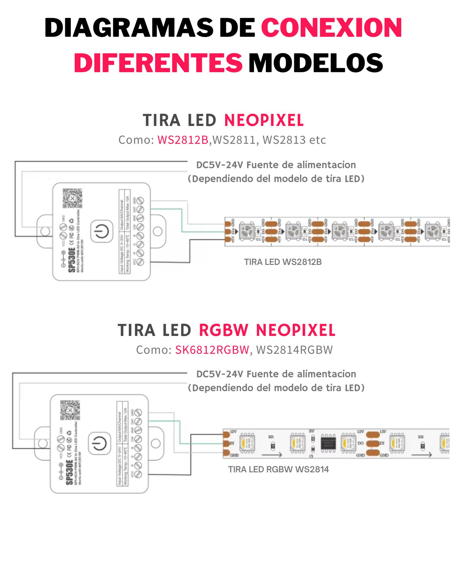 Controlador LED WIFI SP530E | Controlador tira LED Neopixel WS2812B WS2811 | Compatible con Alexa