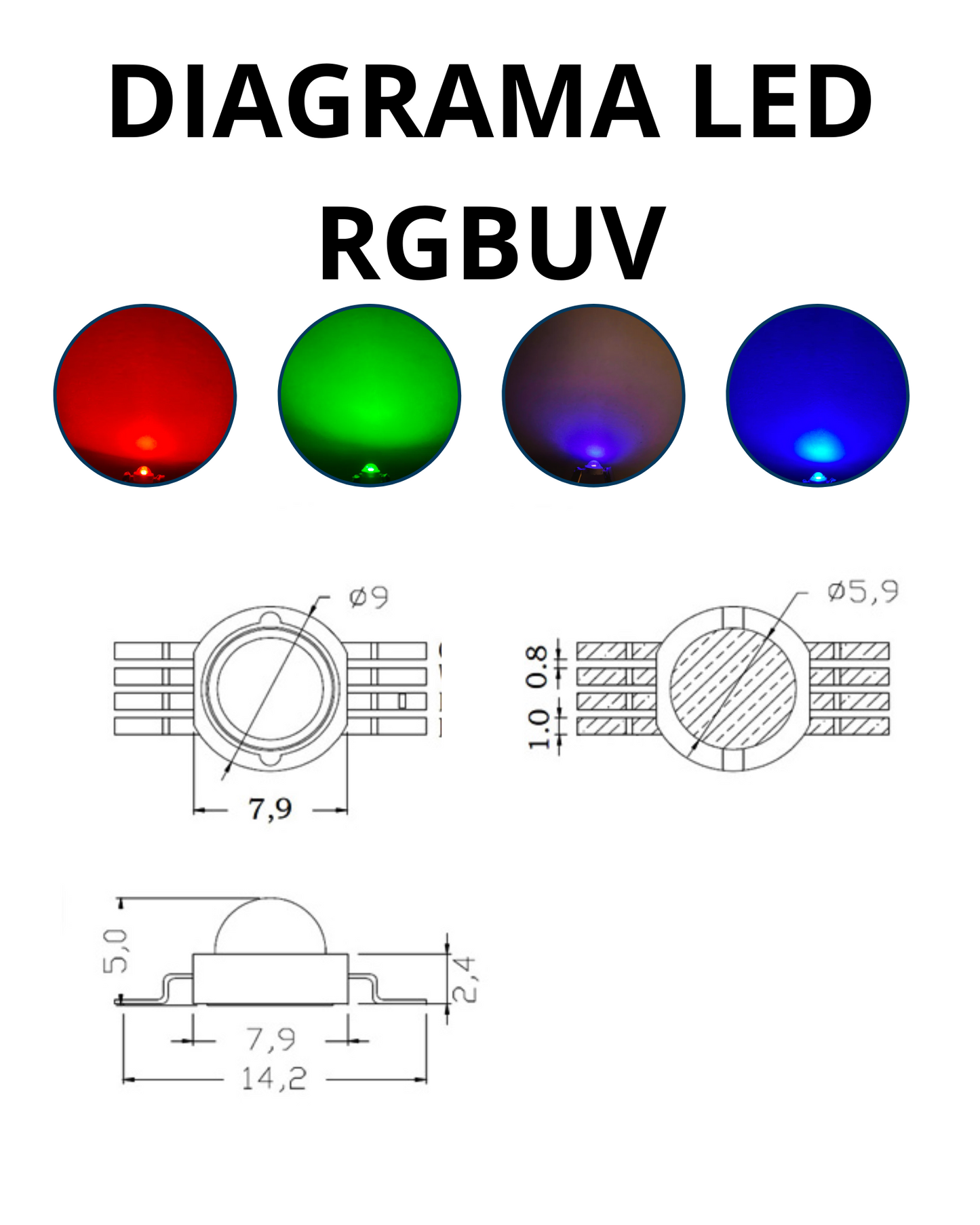 Chip LED de potencia 12W RGBUV 8 pines | Pastilla LED RGB + UV