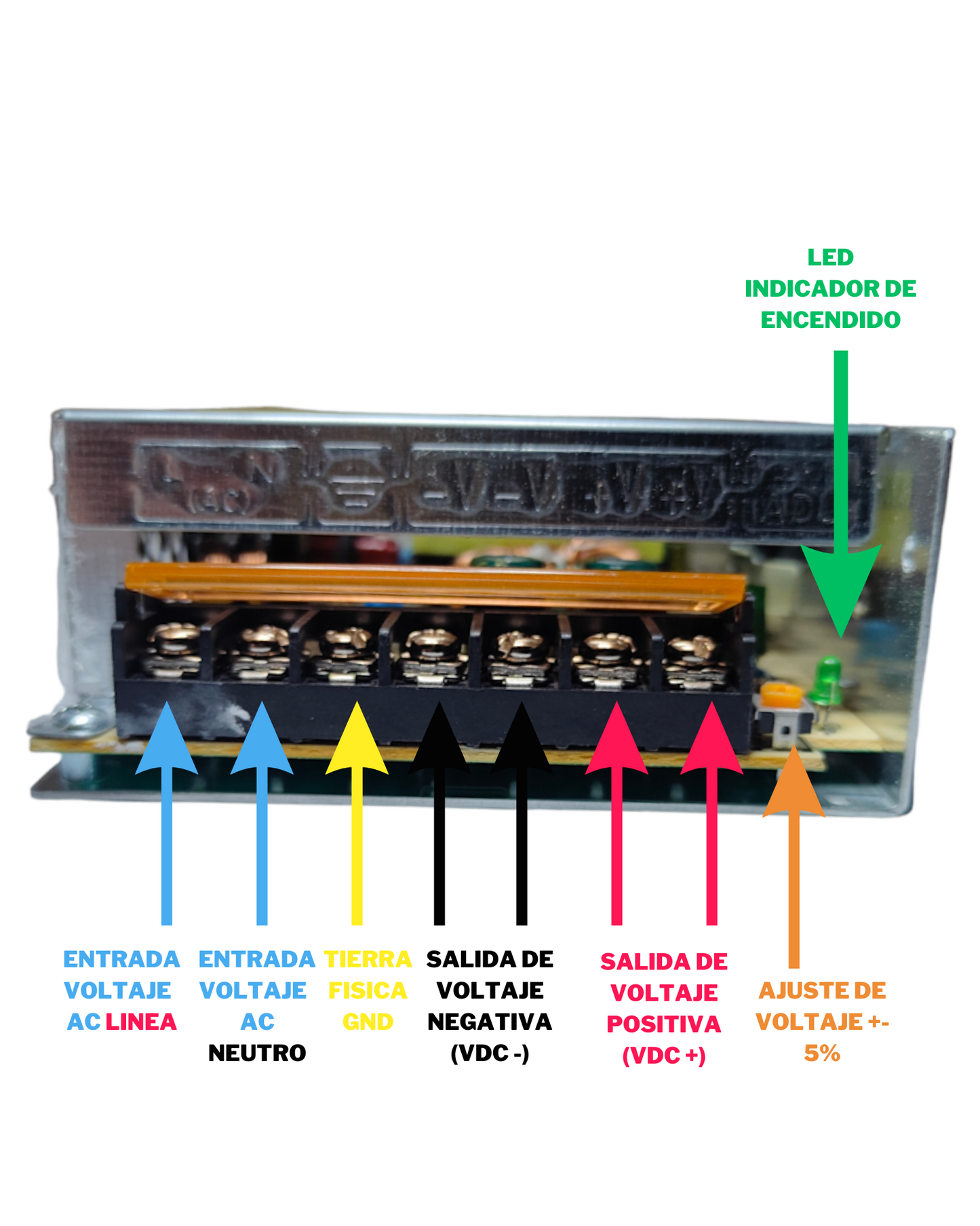 Fuente conmutada 100W 5V 20A | Fuente de alimentación 110 VAC - 220 VAC