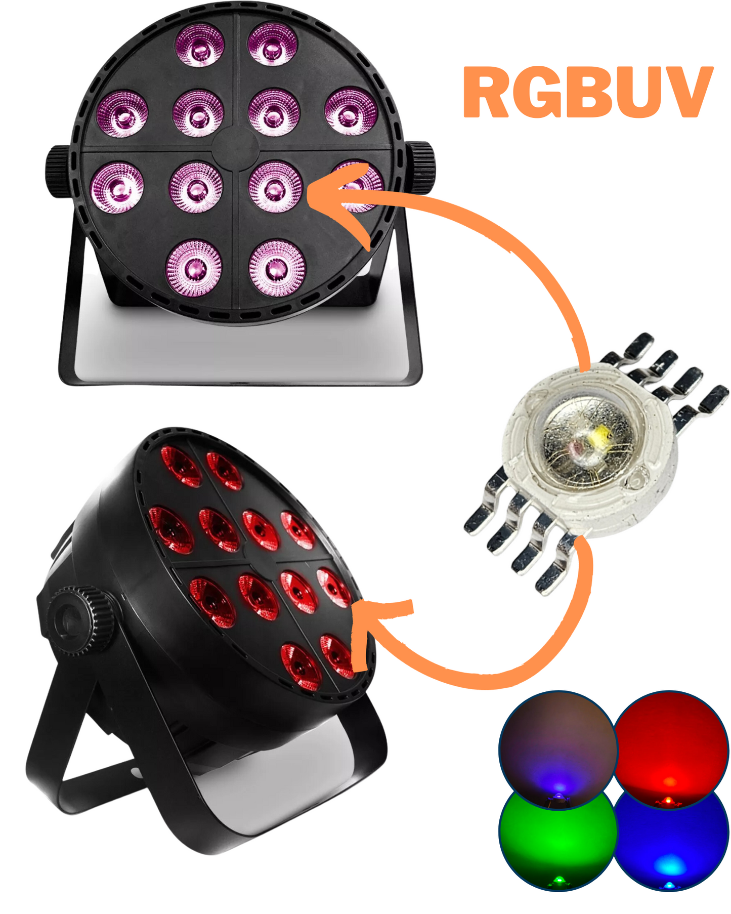 Chip LED de potencia 12W RGBUV 8 pines | Pastilla LED RGB + UV