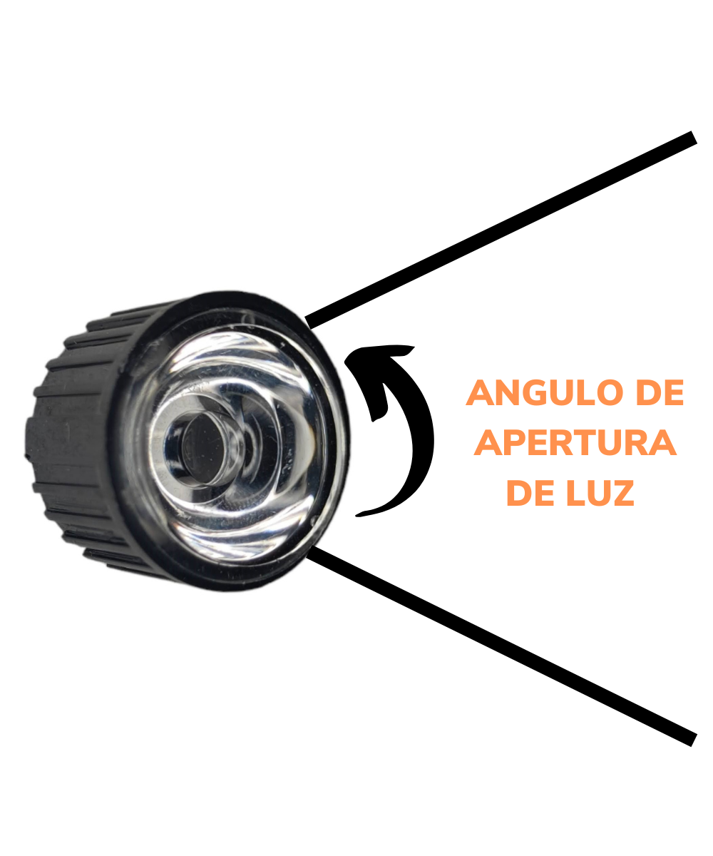 Lupa para Chip LED de potencia 3W | Diferentes ángulos de visión