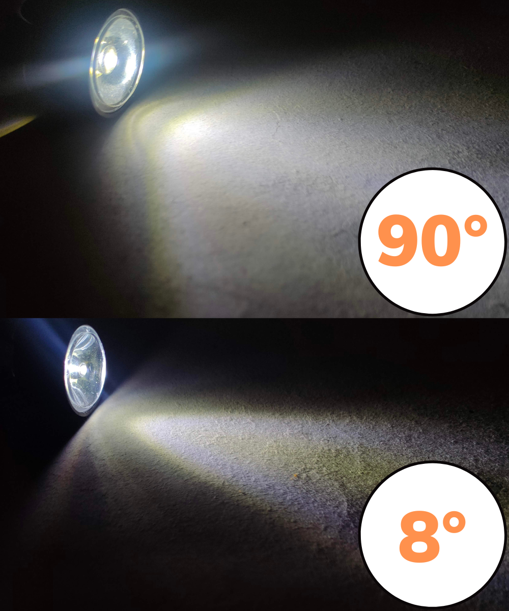 Lupa para Chip LED de potencia 3W | Diferentes ángulos de visión