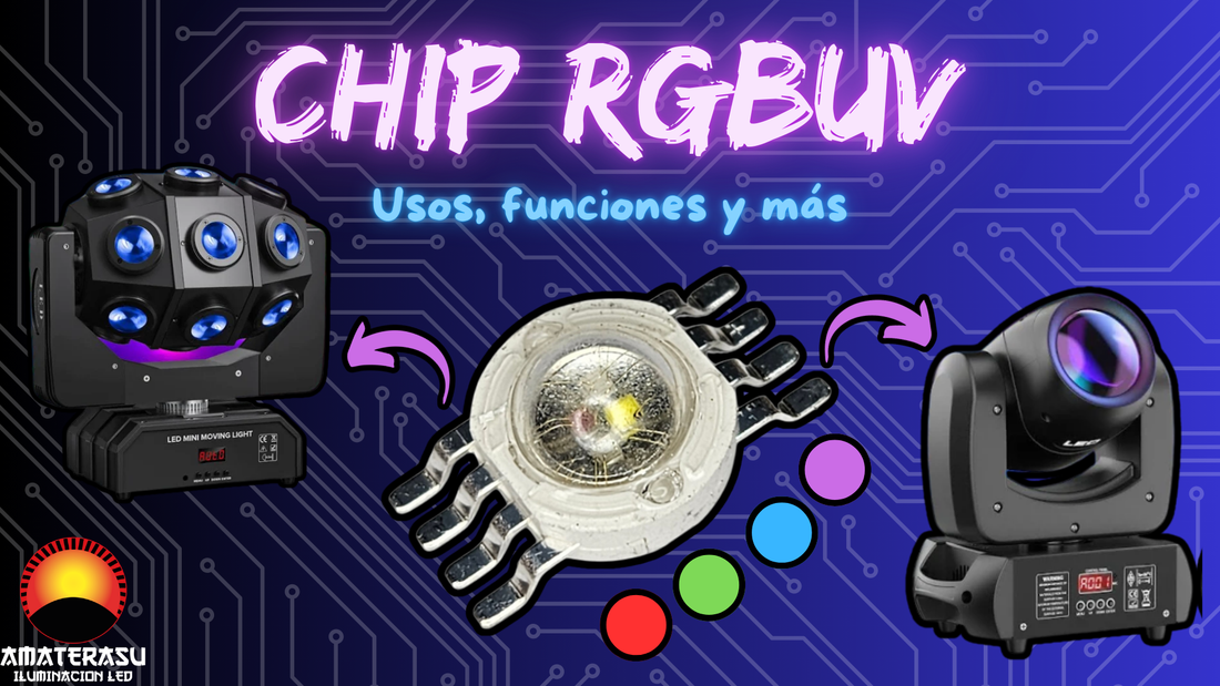 Chip LED RGBUV: Usos, funciones y características 🔴🟢🔵🟣