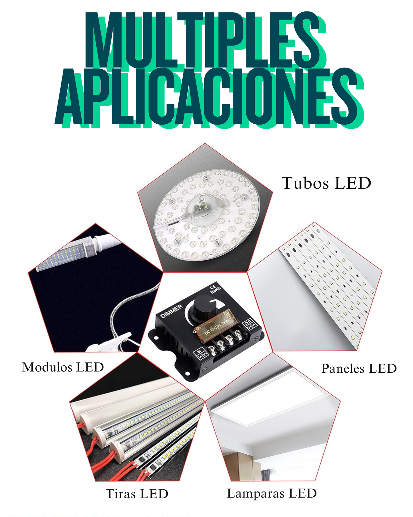 Regulador de luz LED 12V - 24V DC brillo ajustable | Dimmer para tira LED con interruptor de encendido