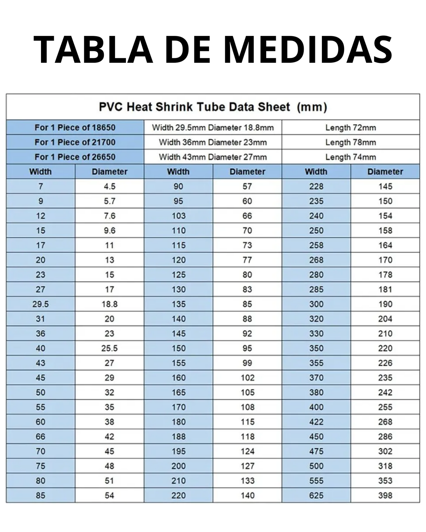 Tubo aislante eléctrico termocontractil 50mm PVC Azul | Aislante eléctrico para baterías de litio | Aislante encogible al calor