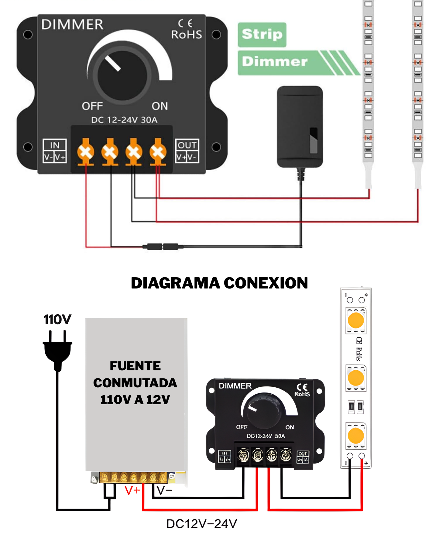 Regulador de luz LED 12V - 24V DC brillo ajustable | Dimmer para tira LED con interruptor de encendido