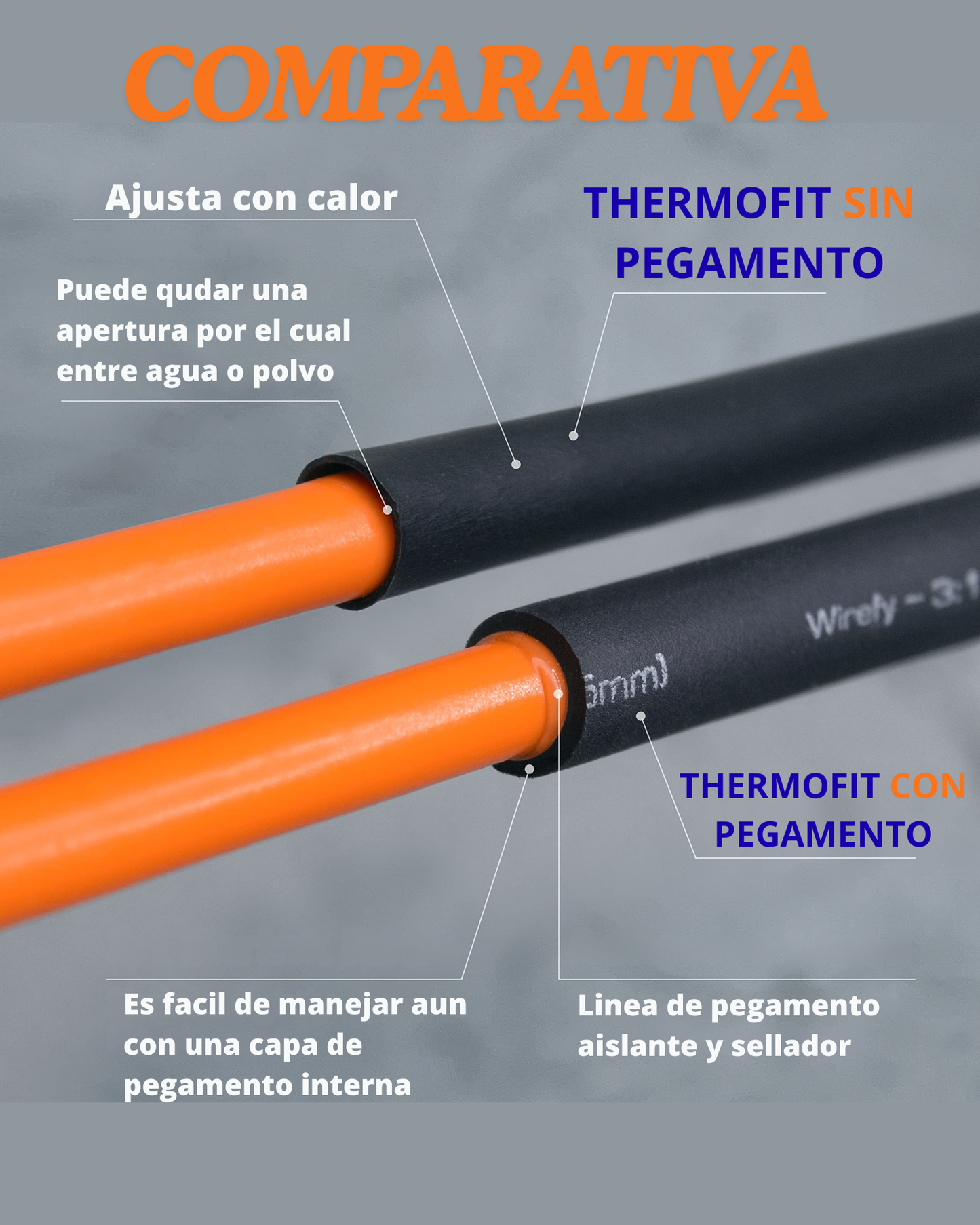 Tubo aislante eléctrico termocontractil 2" con pegamento | Manguera termocontraible con adhesivo | Aislante eléctrico encogible al calor con capa de adhesivo dielectrico