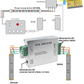 Amplificador de señal para tira LED RGB | Repetidor RGB 12-24V 30A