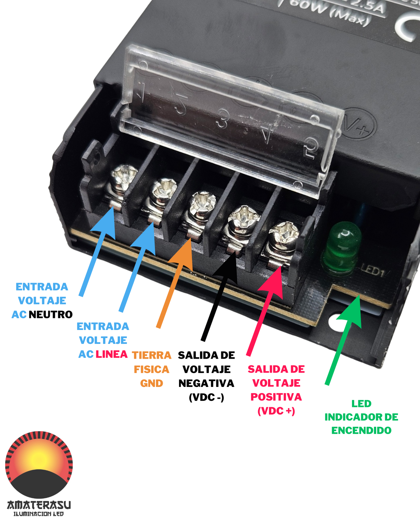 Fuente conmutada Slim 60W 12V 5A | Fuente de alimentación 110 VAC - 220 VAC