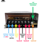 Fuente conmutada combinada +5V / +12V / +24V | Fuente de alimentación 110 VAC - 220 VA